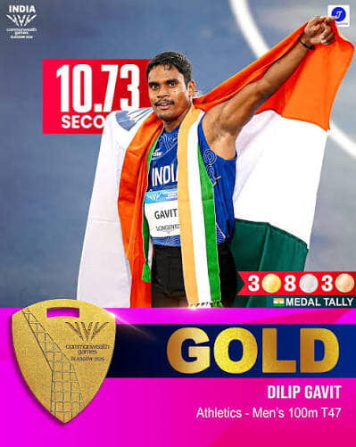 Dilip Gavit