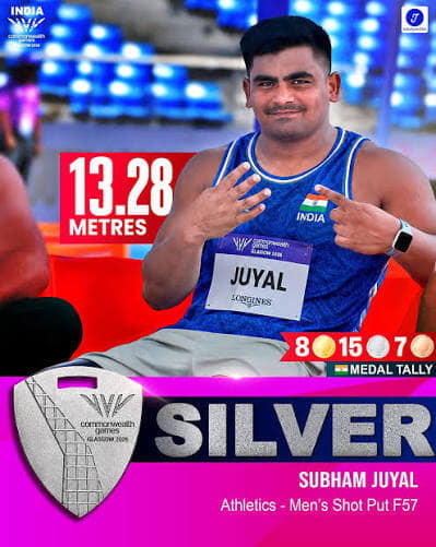 Shubham Juyal